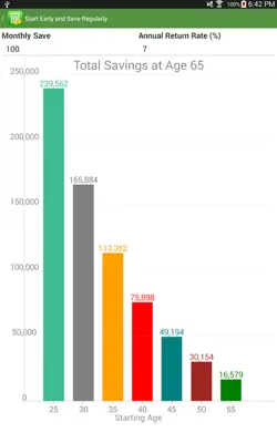 Financial Calculators android App screenshot 17