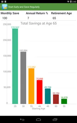 Financial Calculators android App screenshot 8